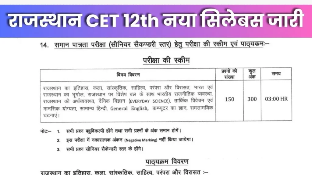 Rajasthan CET 12th Level Syllabus 2024
