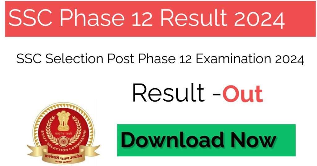 SSC Phase 12 Result 2024