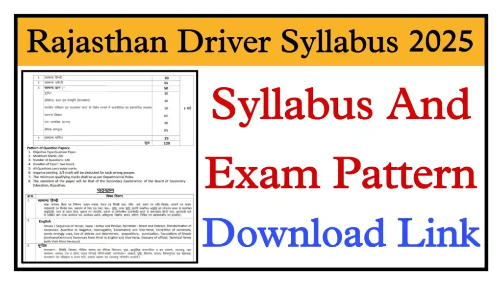 Rajasthan Driver Syllabus 2025