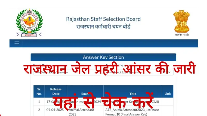 Rajasthan Jail Prahari Answer Key 2025