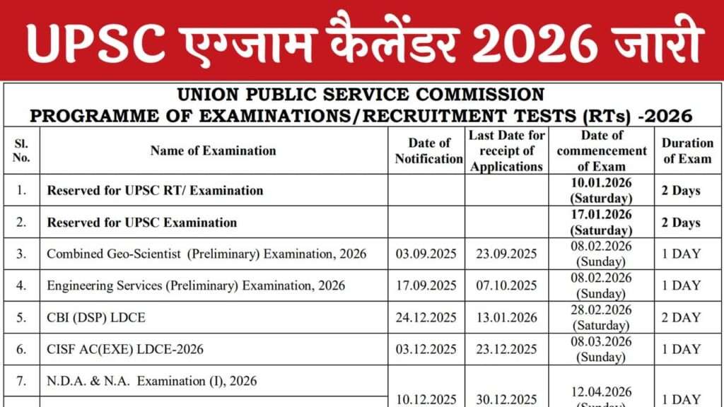 UPSC Examination Calendar 2026